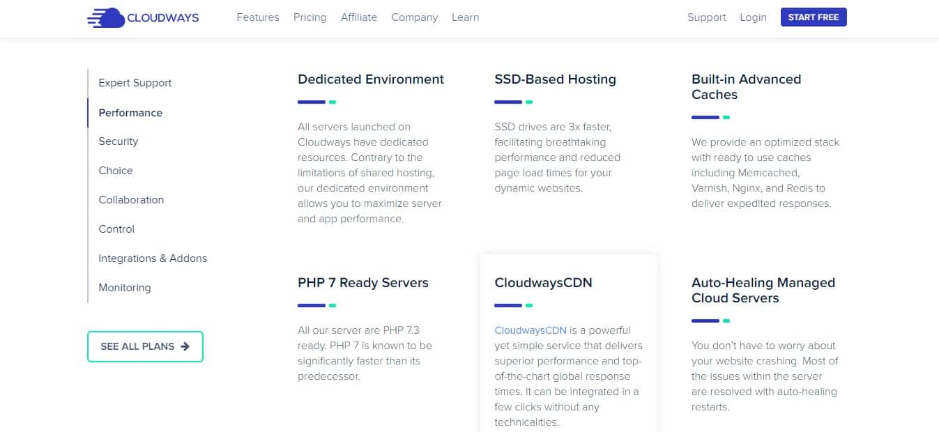 Features of cloudways hosting.